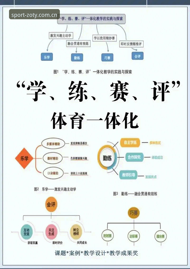 中欧体育功能 中欧体育功能怎么样?它能否满足体育爱好者的多重需求?
